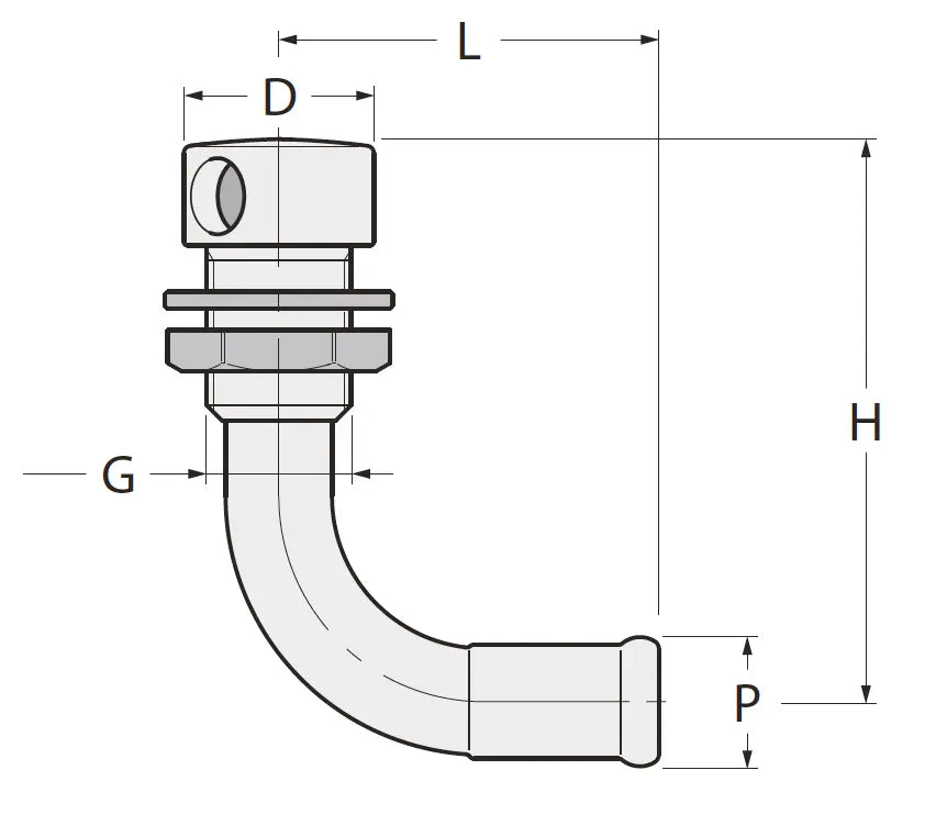 HAVA FİRARI 19xF19x16 GUIDI