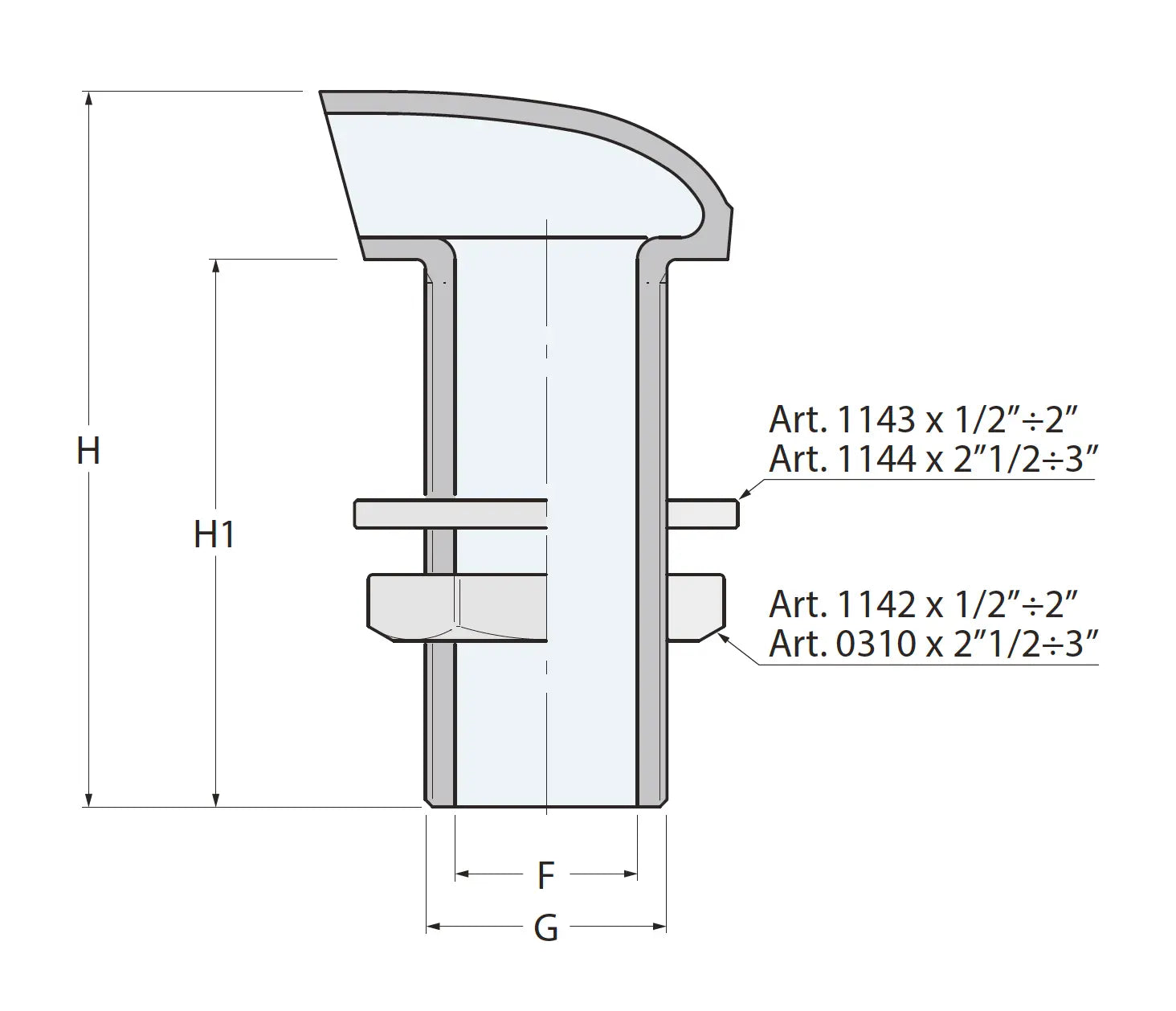 HAVA FİRARI 3/4'' GUIDI