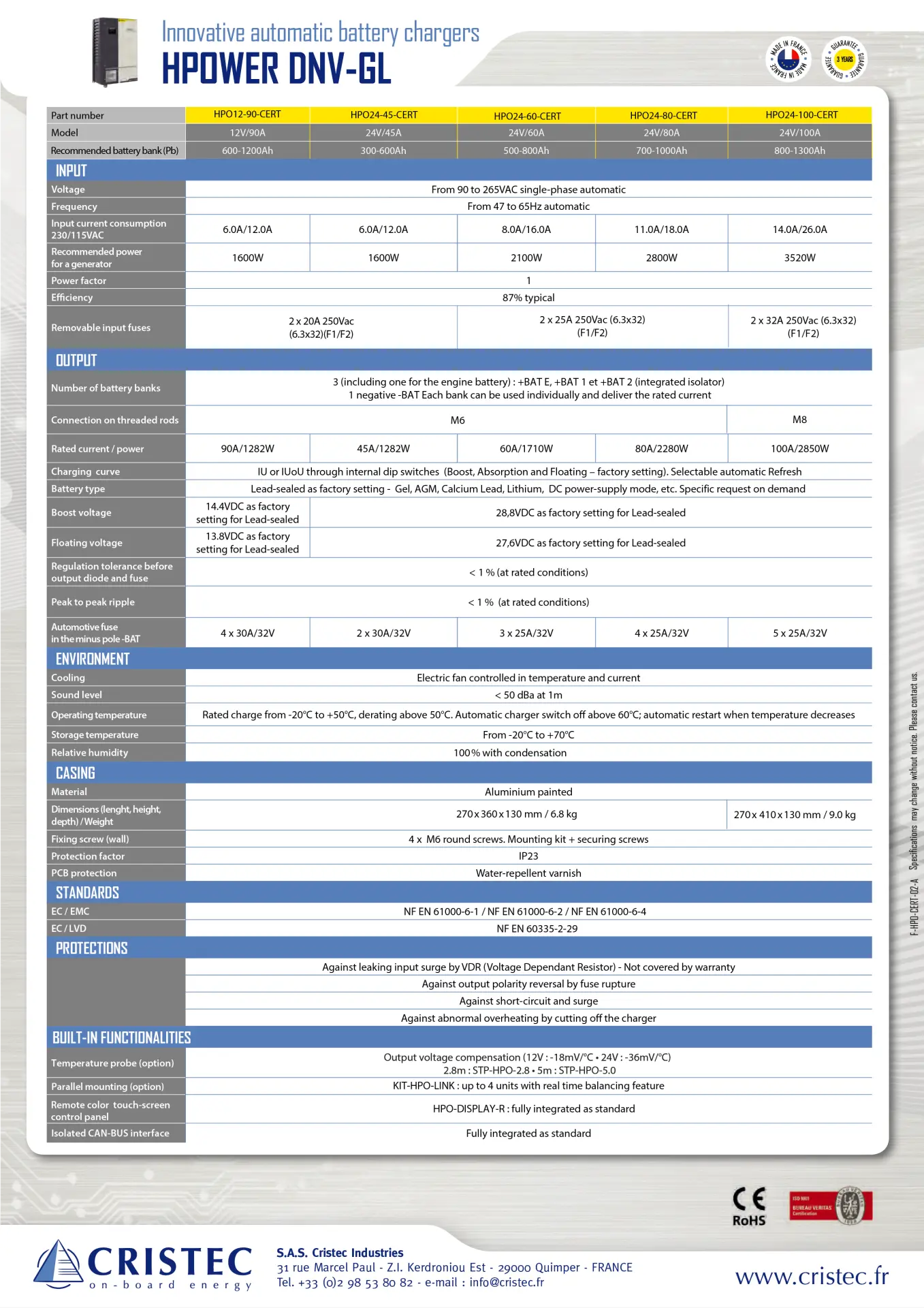 HPower Akü Şarj Cihazı 24V 60A | AC-DC Dönüştürücü – 3 Çıkışlı, Fanlı, DNV-GL Sertifikalı CRISTEC