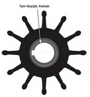 Sherwood Impeller 17000K Genişlik: 73 mm Ø: 84 mm Sherwood