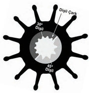 Sherwood Impeller 26000K Genişlik: 80 mm - Ø: 95 mm - 45 ° 10 Dişli Sherwood