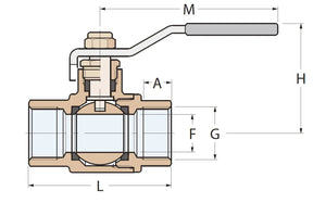 BRONZ KÜRESEL VANA 3'' GUIDI