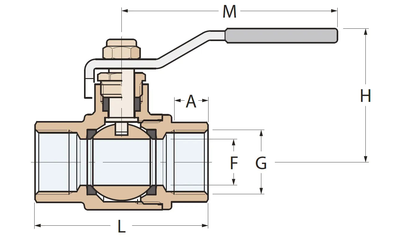 BRONZ KÜRESEL VANA 4'' GUIDI