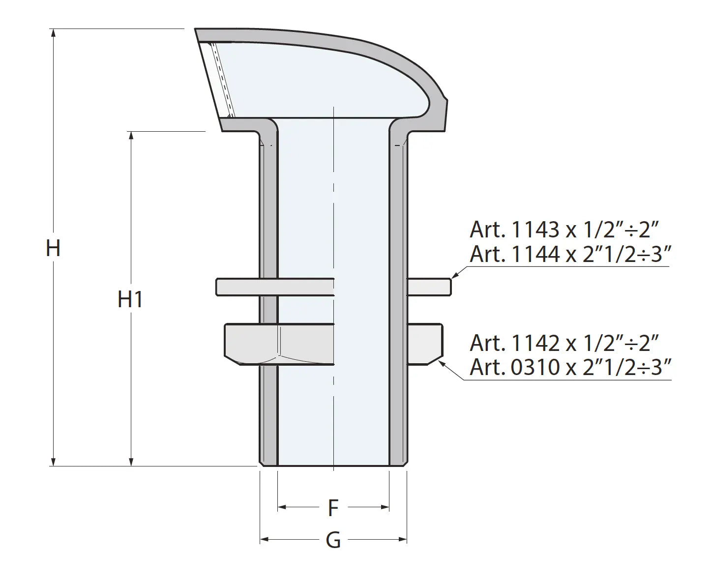 HAVA FİRARI ALEV KORUMALI 1''1/4 GUIDI