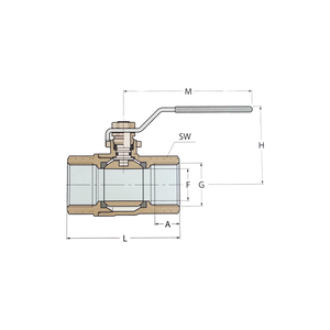KÜRESEL VANA 3/4'' RINA SERTİFİKALI BRONZ GUIDI