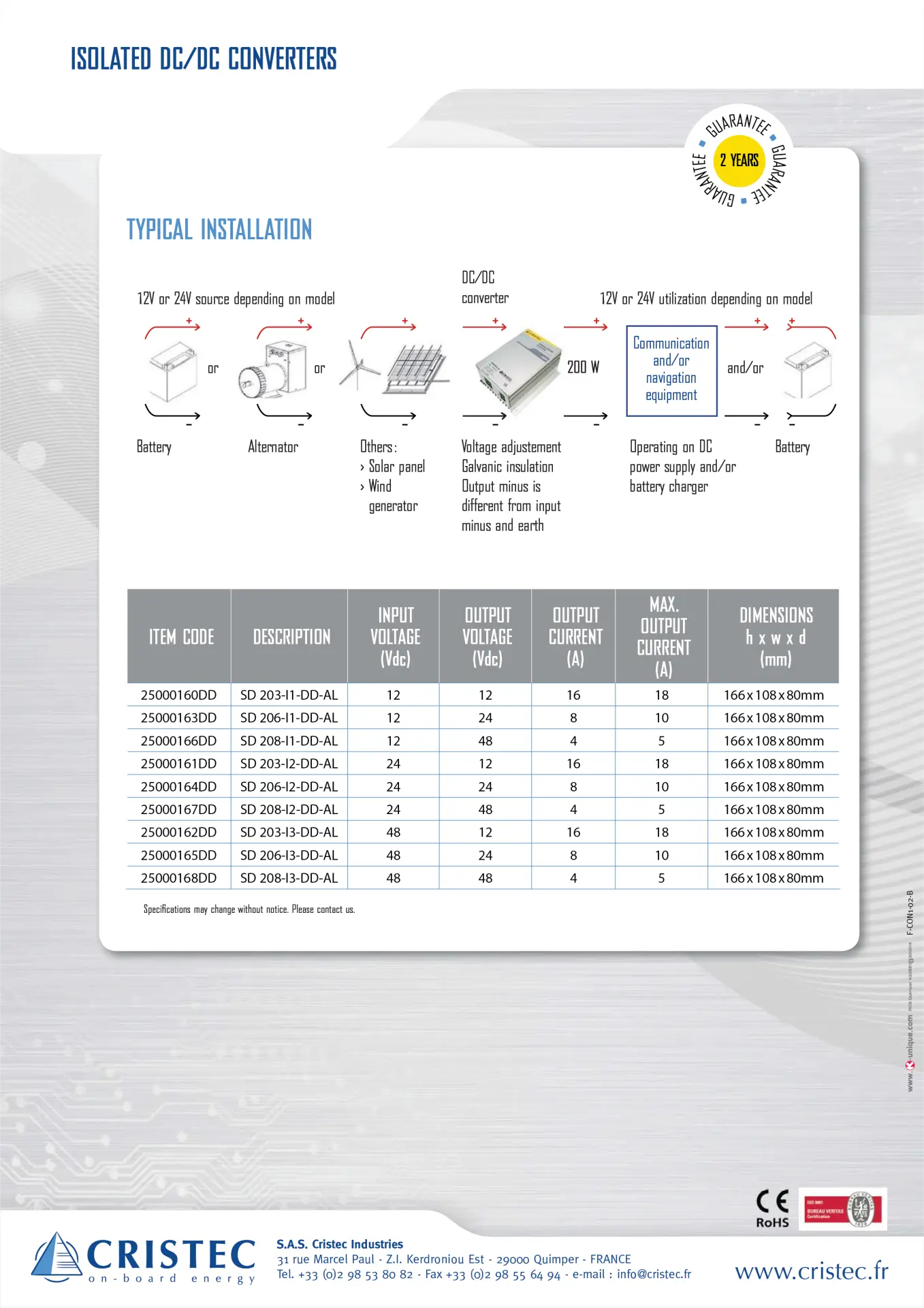 Konvertör 48V-48V 4A | DC-DC Dönüştürücü CRISTEC