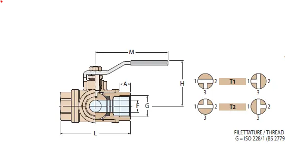 NİKEL KAPLI PİRİNÇ 3 YOLLU KÜRESEL VANA 1.1/2'' GUIDI
