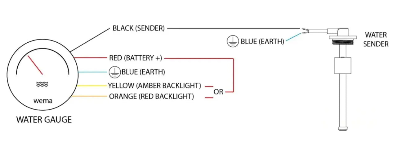 S3 YAKIT-SU SEVİYE SENSÖRÜ SS 1100MM 0-190 ohm WEMA