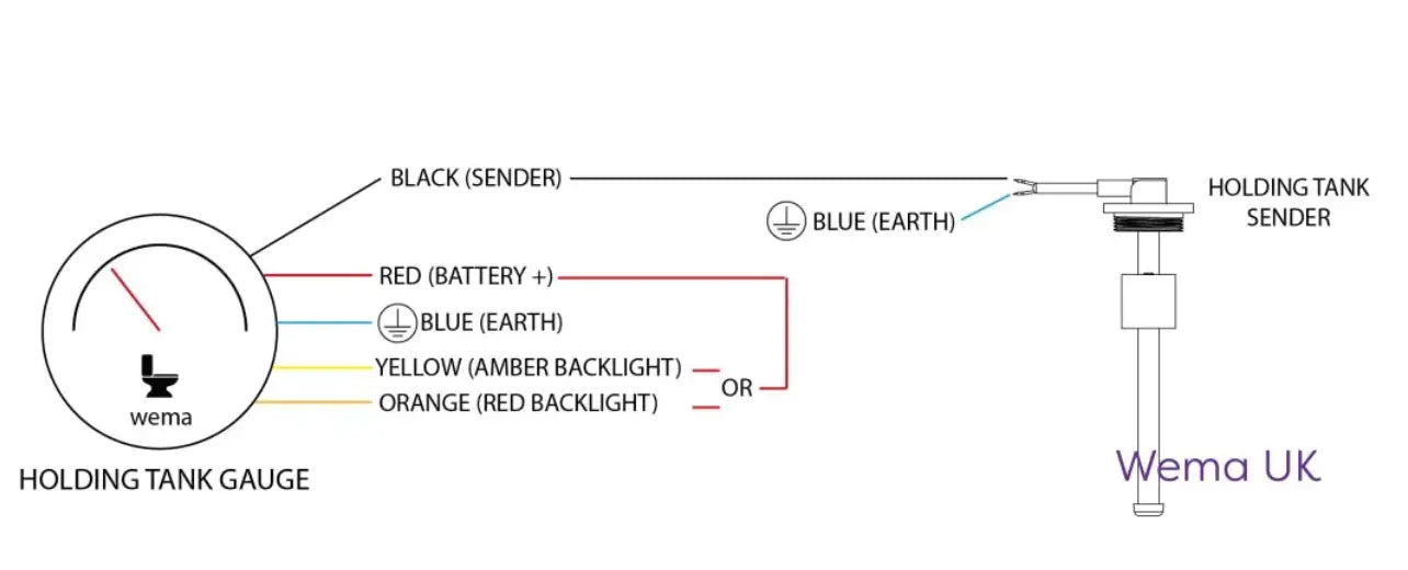 S3H-2 PİS SU TANKI SEVİYE SENSÖRÜ 205MM 240-30 ohm WEMA