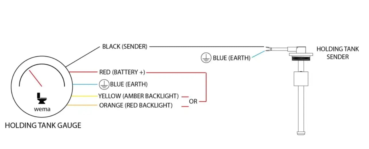 S3H-3 PİS SU TANKI SEVİYE SENSÖRÜ 305MM 240-30 ohm WEMA
