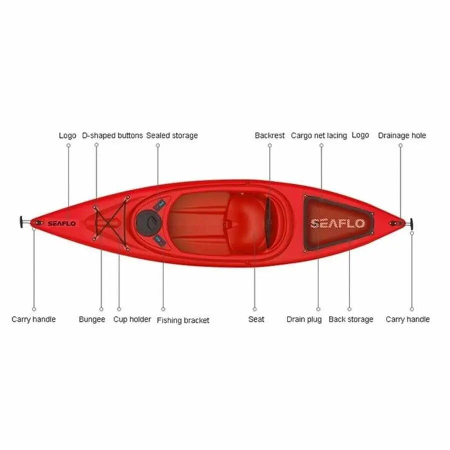 Seaflo Tekapo 8.8 Kırmızı Tek Kişilik Kapalı Kano Mas Mare