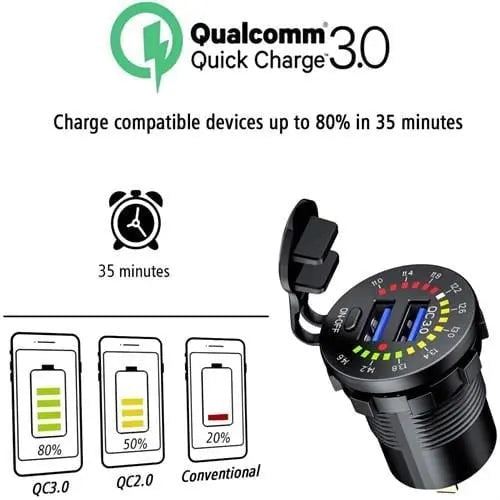 USB Hızlı Şarj Soketi Q3.0 +Led Voltmetreli Düğmeli Bfy